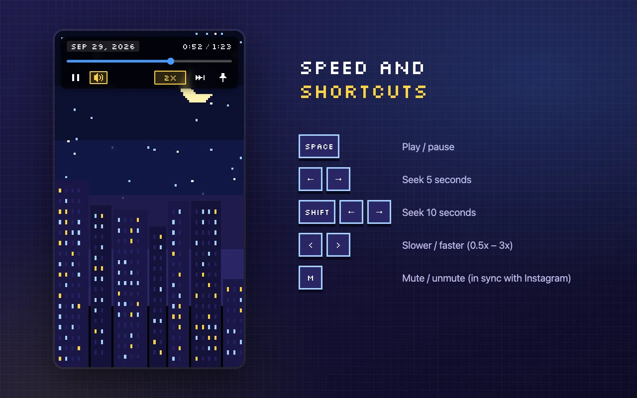 ReelBit screenshots: keyboard shortcuts and speed